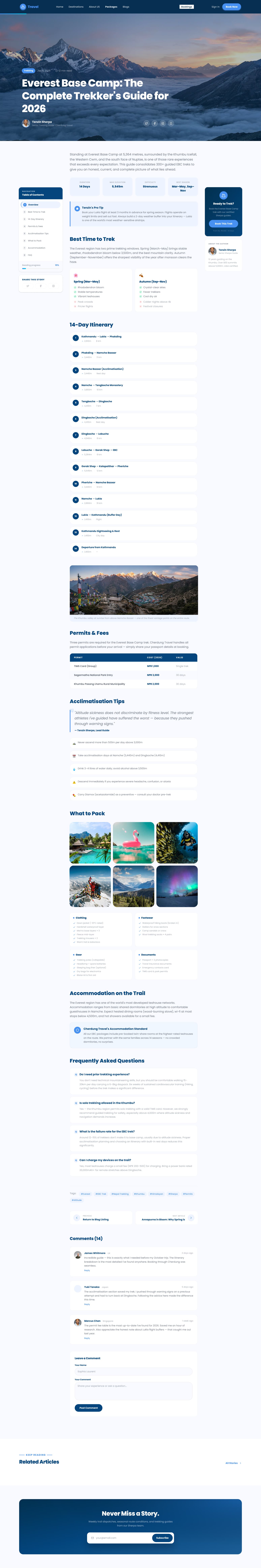 Blog Content Page