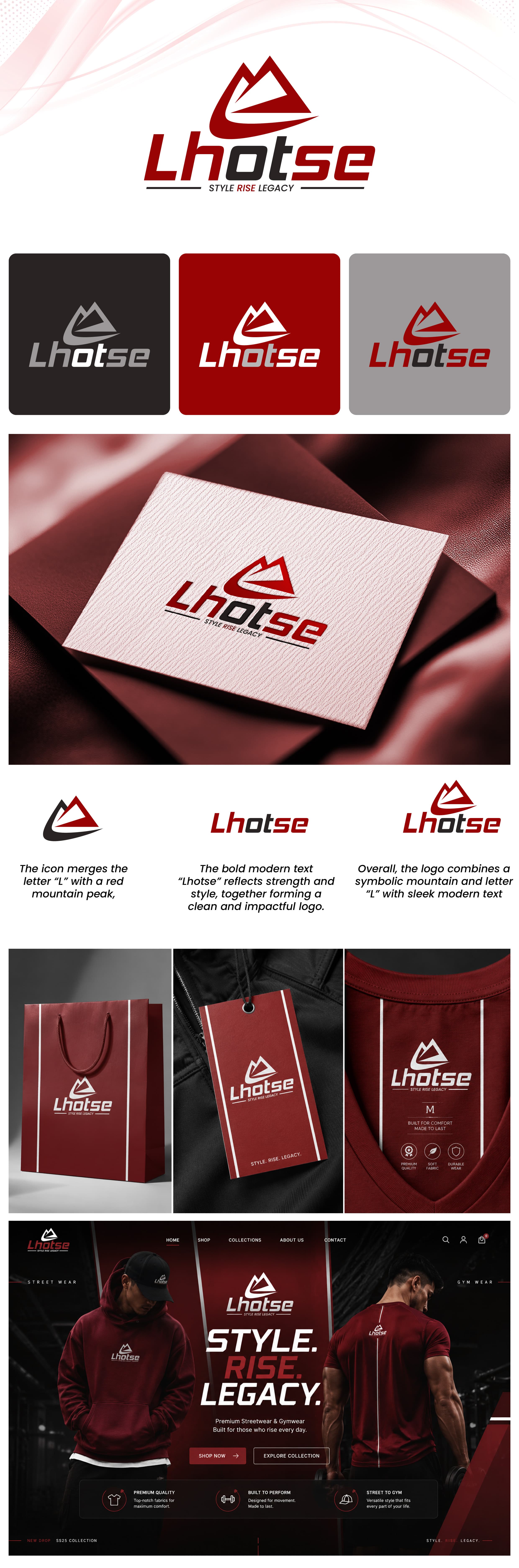 Lhotse Aus Placement